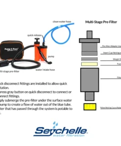 WaterBrick Water Filtration & Storage System Bundle 11 WaterBrick Water Filtration & Storage System Bundle