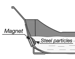 Tormek T-8 Grinding Machine - Water Cooled Sharpening System 21 Tormek T-8 Grinding Machine - Water Cooled Sharpening System