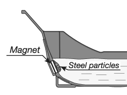 Tormek T-8 Grinding Machine - Water Cooled Sharpening System 11 Tormek T-8 Grinding Machine - Water Cooled Sharpening System