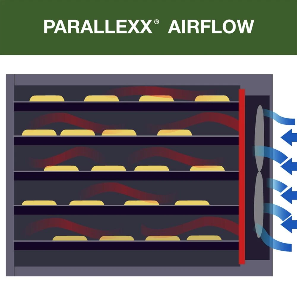 Excalibur 9-tray Dehydrator - 26hr Timer - Clear Door Appliances 7 Excalibur 9-tray Dehydrator - 26hr Timer - Clear Door Appliances
