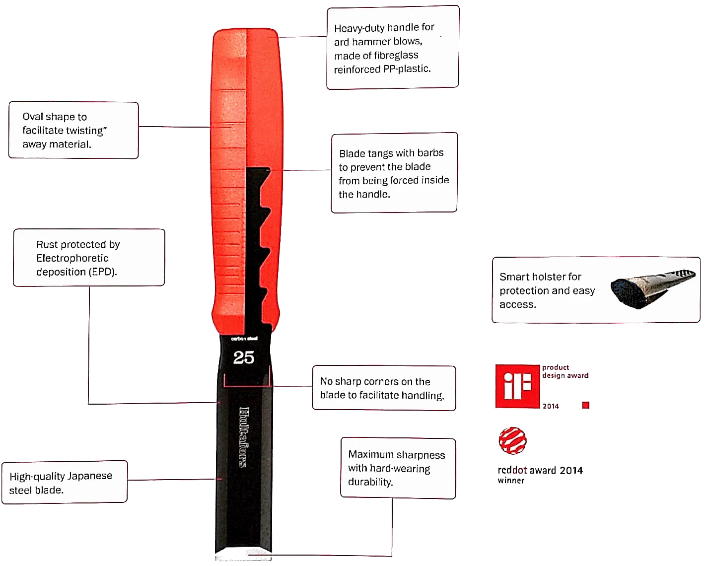 Hultafors Chisel EDC 6 2 Hultafors Chisel EDC 6