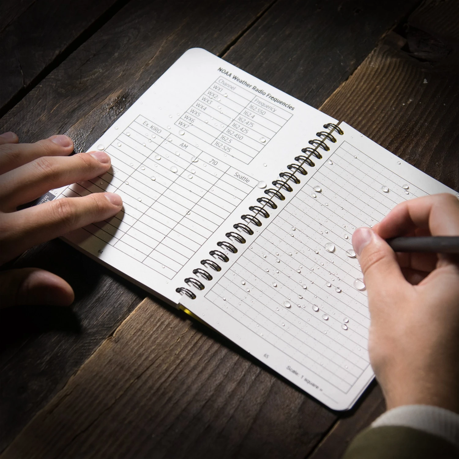 Rite In The Rain Weatherproof Side Spiral Notebook, 4.625 In. X 7 In. CERT Field Operator's Guide FOG Waterproof Notebooks 2 Rite In The Rain Weatherproof Side Spiral Notebook, 4.625 In. X 7 In. CERT Field Operator's Guide FOG Waterproof Notebooks