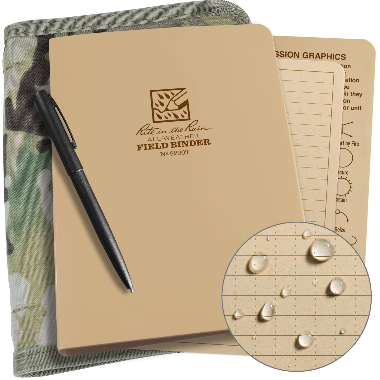 Rite In The Rain Weatherproof Binder Kit 1 Rite In The Rain Weatherproof Binder Kit