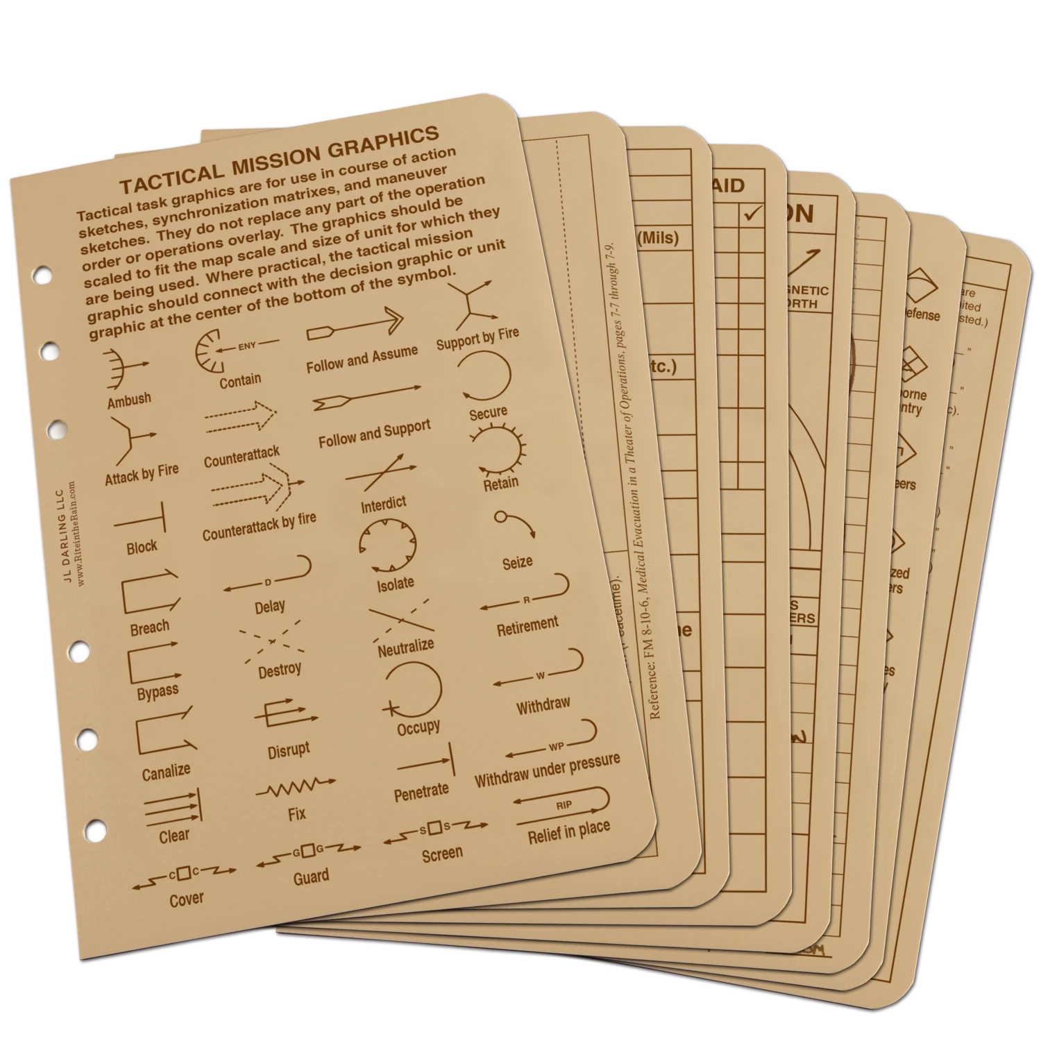 Rite In The Rain Weatherproof Binder Kit 7 Rite In The Rain Weatherproof Binder Kit