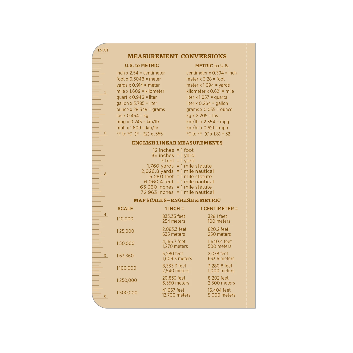 Rite In The Rain Weatherproof Hard Cover Notebook, 4.25 In. X 6.75 In. 9 Rite In The Rain Weatherproof Hard Cover Notebook, 4.25 In. X 6.75 In.