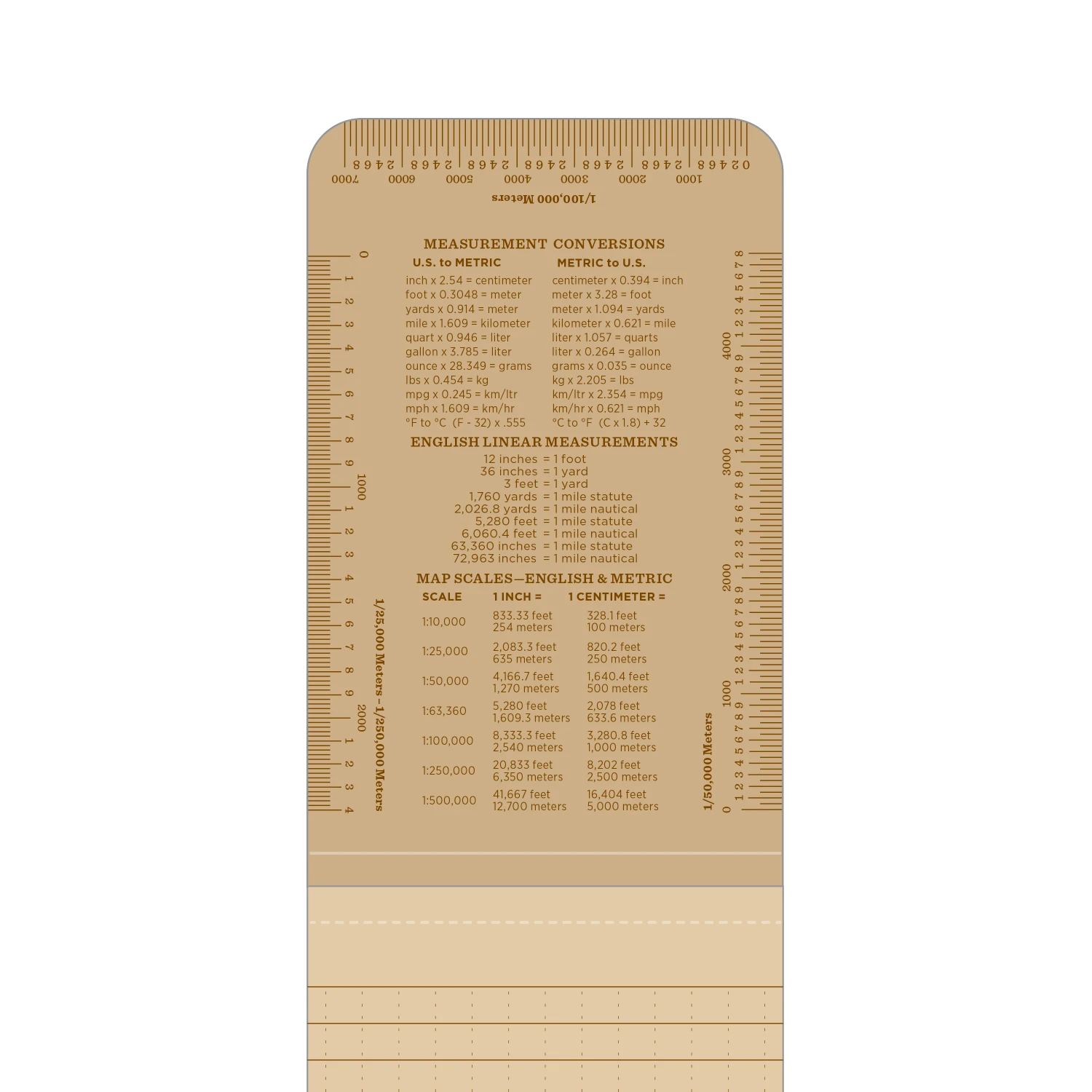 Waterproof Notebooks Rite In The Rain Weatherproof Top Bound Notebook, 3.25 In. X 5.25 In. 7 Waterproof Notebooks Rite In The Rain Weatherproof Top Bound Notebook, 3.25 In. X 5.25 In.