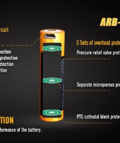 FENIX ARB-L18 2600U USB RECHARGEABLE LI-ION 18650 BATTERY