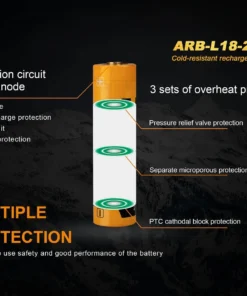 Fenix Lights FENIX ARB-L18 2900L COLD RESISTANT RECHARGEABLE 18650 BATTERY 13 Fenix Lights FENIX ARB-L18 2900L COLD RESISTANT RECHARGEABLE 18650 BATTERY