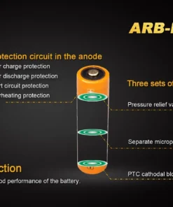 FENIX ARB-L18 3400 18650 LI-ION RECHARGEABLE BATTERY Fenix Lights 10 FENIX ARB-L18 3400 18650 LI-ION RECHARGEABLE BATTERY Fenix Lights