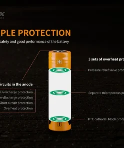 FENIX ARB-L21 4000P HIGH DRAW 21700 LI-ION RECHARGEABLE BATTERY Fenix Lights