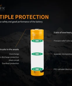 FENIX ARB-L21 5000 21700 LI-ION RECHARGEABLE BATTERY Fenix Lights 10 FENIX ARB-L21 5000 21700 LI-ION RECHARGEABLE BATTERY Fenix Lights