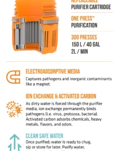 Water GRAYL ULTRALIGHT Compact Purifier Bottle - 16oz 24 Water GRAYL ULTRALIGHT Compact Purifier Bottle - 16oz