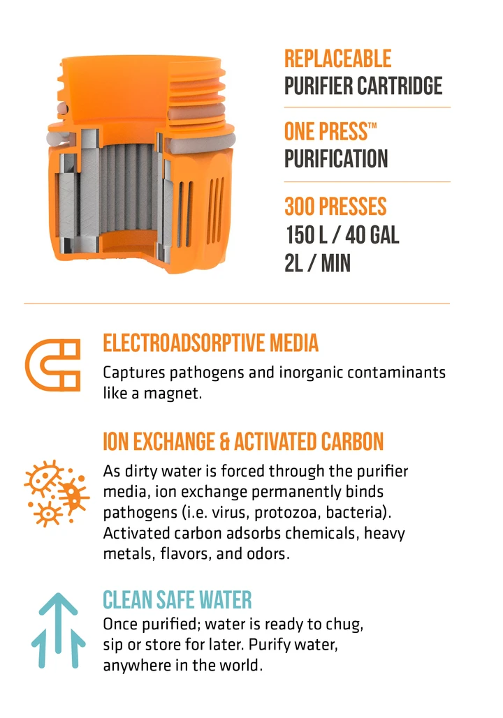 Water GRAYL ULTRALIGHT Compact Purifier Bottle - 16oz 10 Water GRAYL ULTRALIGHT Compact Purifier Bottle - 16oz