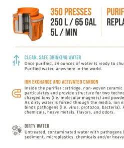 Water GRAYL GEOPRES Replacement Purifier Cartridge 15 Water GRAYL GEOPRES Replacement Purifier Cartridge