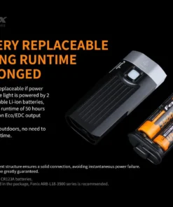 Gear FENIX BC30V2.0 BIKE LIGHT