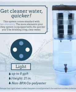 Berkey Light Water Filter (2.75 Gal)