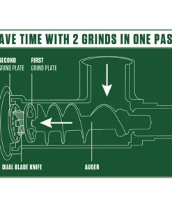 Food & Food Storage LEM BIG BITE DUAL GRIND ATTACHMENT