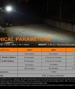 Fenix E01 V2.0 100 Lumens AAA Flashlight Flashlights