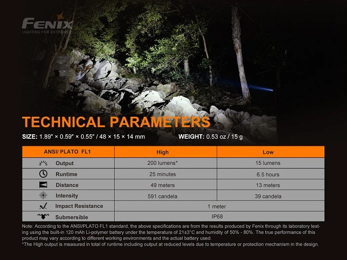 Fenix E02R Rechargeable 200 Lumen Keychain Light 11 Fenix E02R Rechargeable 200 Lumen Keychain Light