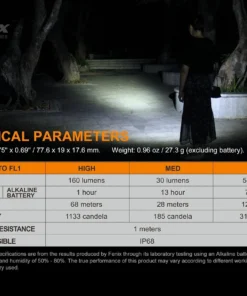 FENIX E12 V2.0 160 LUMENS AA EDC FLASHLIGHT 28 FENIX E12 V2.0 160 LUMENS AA EDC FLASHLIGHT