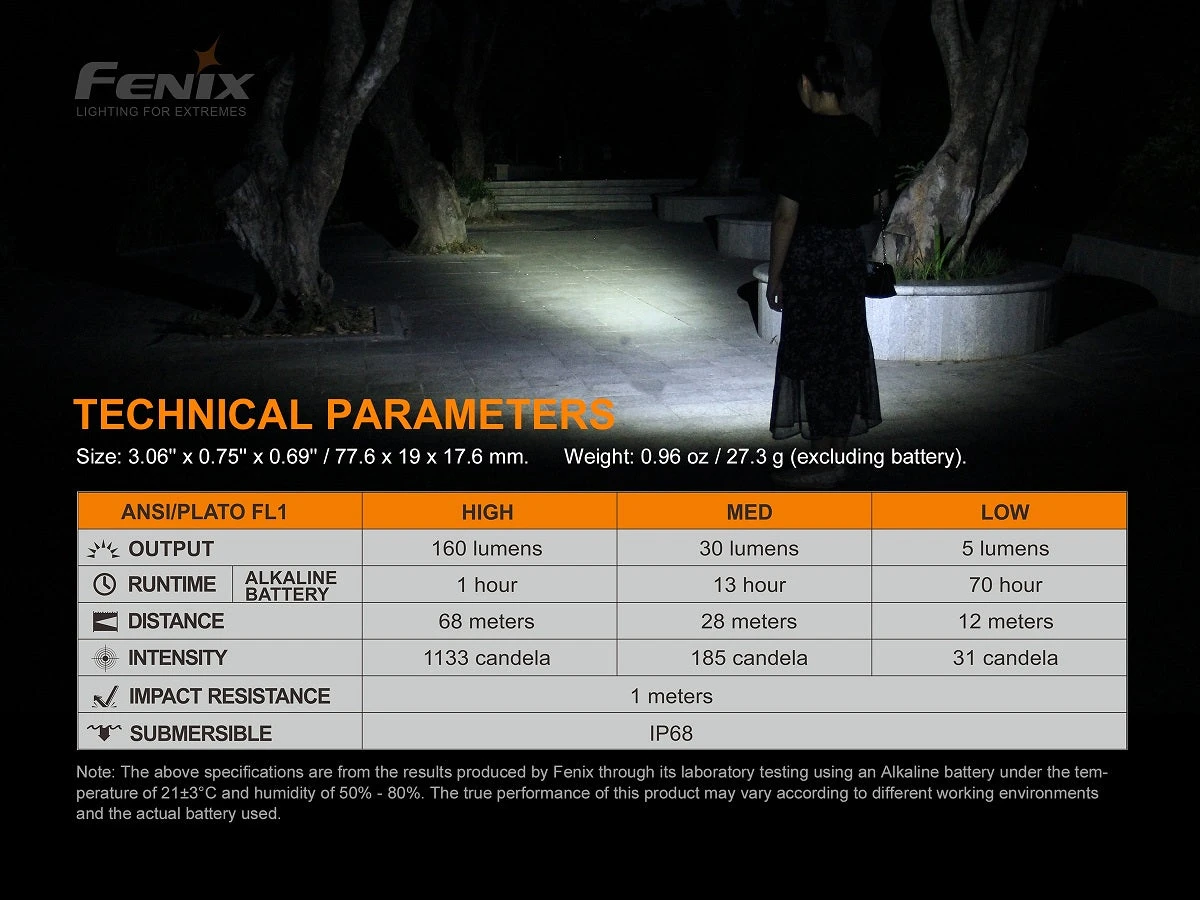 FENIX E12 V2.0 160 LUMENS AA EDC FLASHLIGHT 13 FENIX E12 V2.0 160 LUMENS AA EDC FLASHLIGHT