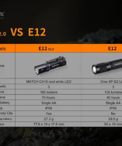 FENIX E12 V2.0 160 LUMENS AA EDC FLASHLIGHT 30 FENIX E12 V2.0 160 LUMENS AA EDC FLASHLIGHT