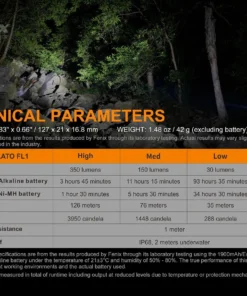 Flashlights FENIX E20 V2.0 350 LUMENS EDC FLASHLIGHT 19 Flashlights FENIX E20 V2.0 350 LUMENS EDC FLASHLIGHT