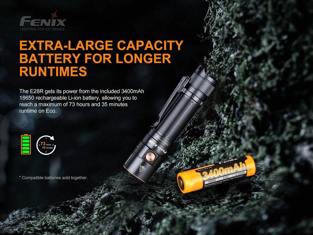 Flashlights FENIX E28R 1500 LUMENS RECHARGEABLE FLASHLIGHT 9 Flashlights FENIX E28R 1500 LUMENS RECHARGEABLE FLASHLIGHT
