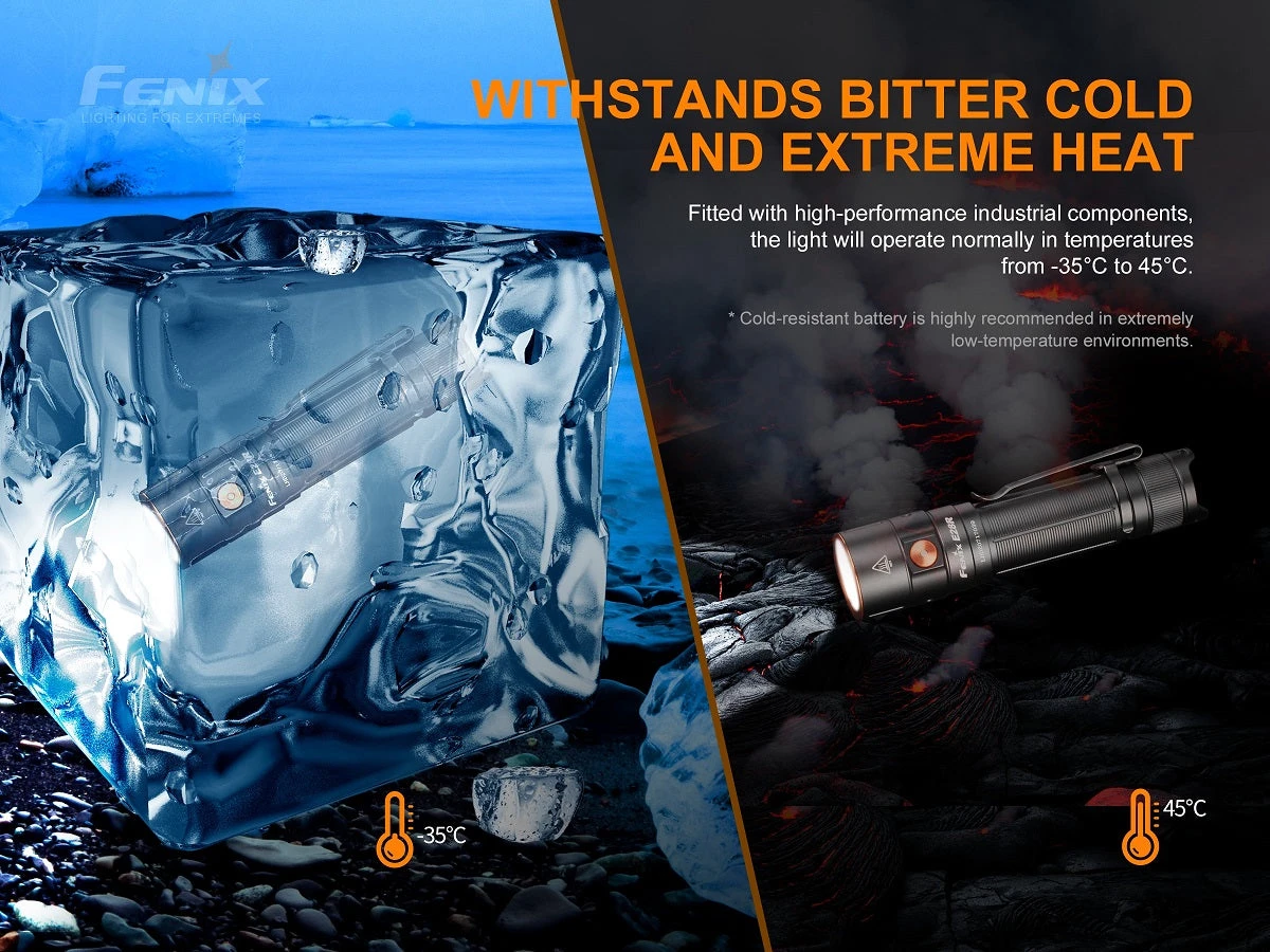 Flashlights FENIX E28R 1500 LUMENS RECHARGEABLE FLASHLIGHT 5 Flashlights FENIX E28R 1500 LUMENS RECHARGEABLE FLASHLIGHT