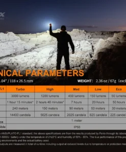 Flashlights FENIX E35 V3.0 3000 LUMENS RECHARGEABLE FLASHLIGHT 28 Flashlights FENIX E35 V3.0 3000 LUMENS RECHARGEABLE FLASHLIGHT