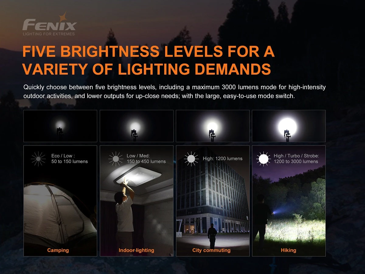 Flashlights FENIX E35 V3.0 3000 LUMENS RECHARGEABLE FLASHLIGHT 4 Flashlights FENIX E35 V3.0 3000 LUMENS RECHARGEABLE FLASHLIGHT