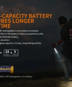 Fenix PD36R 1600 Lumens Rechargeable Flashlight Flashlights