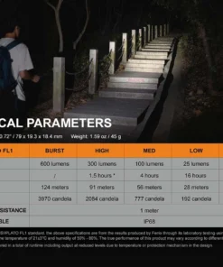 FENIX E09R 600 LUMENS RECHARGEABLE EDC FLASHLIGHT Flashlights 27 FENIX E09R 600 LUMENS RECHARGEABLE EDC FLASHLIGHT Flashlights