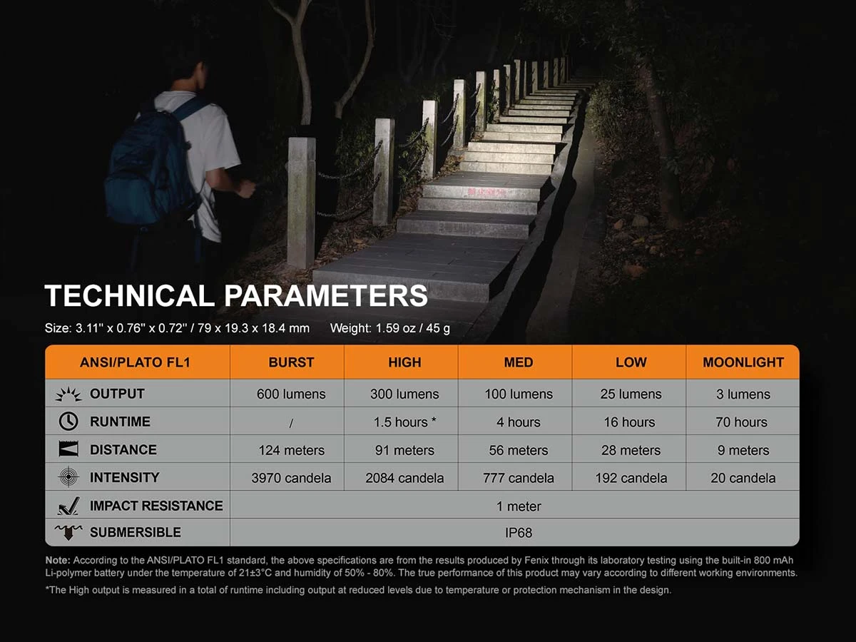 FENIX E09R 600 LUMENS RECHARGEABLE EDC FLASHLIGHT Flashlights 13 FENIX E09R 600 LUMENS RECHARGEABLE EDC FLASHLIGHT Flashlights