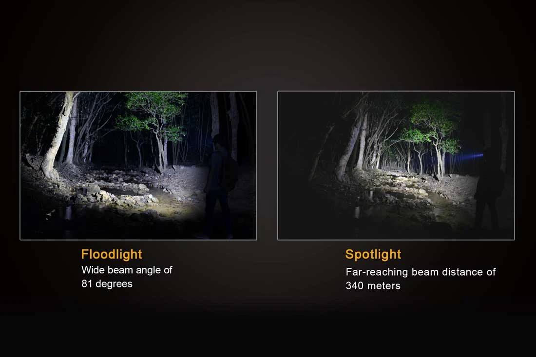 Flashlights Fenix FD41 900 Lumens Focus Flashlight 6 Flashlights Fenix FD41 900 Lumens Focus Flashlight