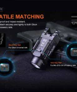 Fenix GL19R Rechargeable Tac Light - 1200 Lumens