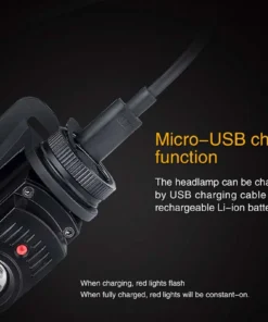 Headlamps Fenix HL60R Headlamp