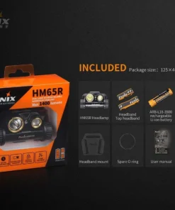 Fenix HM65R Rechargeable Headlamp Headlamps