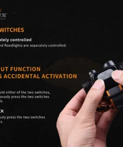 Fenix HM65R Rechargeable Headlamp + E-Lite Combo Headlamps