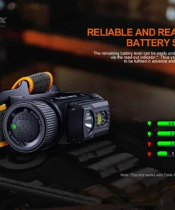 Headlamps FENIX HM70R RECHARGEABLE HEADLAMP