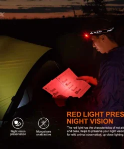 Headlamps FENIX HM70R RECHARGEABLE HEADLAMP