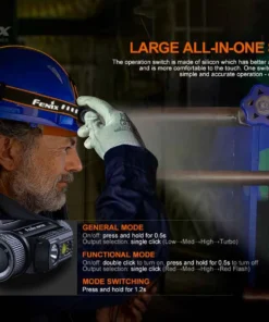 Headlamps FENIX HM70R RECHARGEABLE HEADLAMP