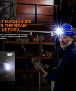 Headlamps FENIX HM70R RECHARGEABLE HEADLAMP