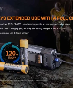 FENIX HP30R V2.0 RECHARGEABLE HEADLAMP