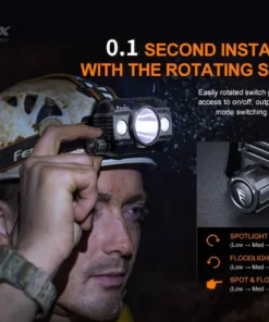 FENIX HP30R V2.0 RECHARGEABLE HEADLAMP