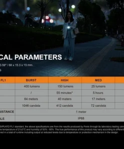 Fenix E05R 400 Lumens Mini Rechargeable Flashlight Flashlights 27 Fenix E05R 400 Lumens Mini Rechargeable Flashlight Flashlights