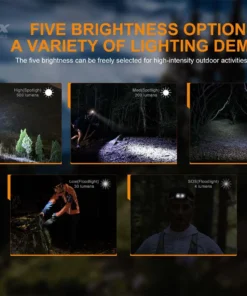 Fenix HL18R-T Headlamp Headlamps