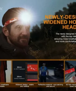 Fenix HL18R-T Headlamp Headlamps