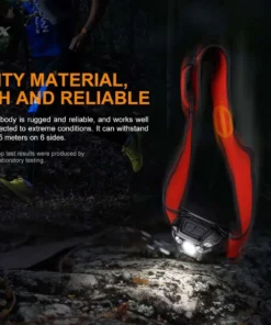 Fenix HL18R-T Headlamp Headlamps