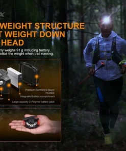 Fenix HL18R-T Headlamp Headlamps